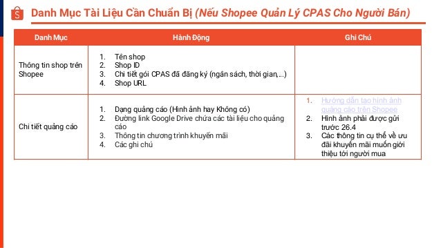 Danh Mục Hành Động Ghi Chú
Thông tin shop trên
Shopee
1. Tên shop
2. Shop ID
3. Chi tiết gói CPAS đã đăng ký (ngân sách, thời gian,...)
4. Shop URL
Chi tiết quảng cáo
1. Dạng quảng cáo (Hình ảnh hay Không có)
2. Đường link Google Drive chứa các tài liệu cho quảng
cáo
3. Thông tin chương trình khuyến mãi
4. Các ghi chú
1. Hướng dẫn tạo hình ảnh
quảng cáo trên Shopee
2. Hình ảnh phải được gửi
trước 26.4
3. Các thông tin cụ thể về ưu
đãi khuyến mãi muốn giới
thiệu tới người mua
Danh Mục Tài Liệu Cần Chuẩn Bị (Nếu Shopee Quản Lý CPAS Cho Người Bán)
 