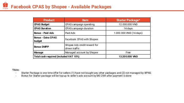 Facebook CPAS by Shopee - Available Packages
*Note:
- Starter Package is one time offer for sellers (1) have not bought any other packages and (2) not managed by BPNS.
- Bonus for Starter package will be top-up to seller’s ads account by M0 25th after payment is done
Product Item Starter Package*
CPAS Budget CPAS campaign spending 12.000.000 VND
CPAS Duration CPAS campaign duration 14 days
Bonus - Paid Ads Paid Ads 1.000.000 VNĐ (14 days)
Bonus - Extra CPAS
budget
Facebook CPAS with Shopee
Bonus DMPP
Shopee Ads credit reward for
driven traffic
Manage Managed account by Shopee Free
Total cash required (included VAT 10%) 13.200.000 VND
 