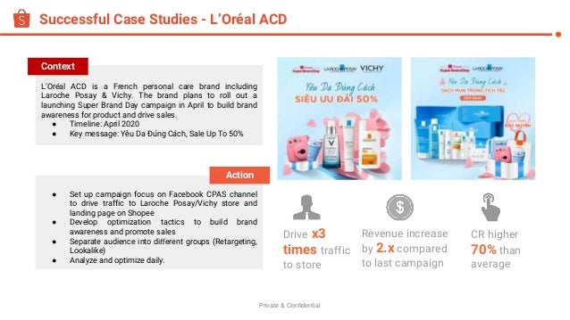 Private & Confidential
Successful Case Studies - L’Oréal ACD
L’Oréal ACD is a French personal care brand including
Laroche Posay & Vichy. The brand plans to roll out a
launching Super Brand Day campaign in April to build brand
awareness for product and drive sales.
● Timeline: April 2020
● Key message: Yêu Da Đúng Cách, Sale Up To 50%
● Set up campaign focus on Facebook CPAS channel
to drive traffic to Laroche Posay/Vichy store and
landing page on Shopee
● Develop optimization tactics to build brand
awareness and promote sales
● Separate audience into diﬀerent groups (Retargeting,
Lookalike)
● Analyze and optimize daily.
Revenue increase
by 2.x compared
to last campaign
Drive x3
times traffic
to store
CR higher
70% than
average
Context
Action
 