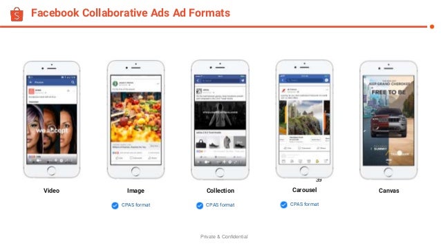Private & Confidential
39
Facebook Collaborative Ads Ad Formats
Video Image Collection Carousel Canvas
CPAS format
CPAS format
CPAS format
 