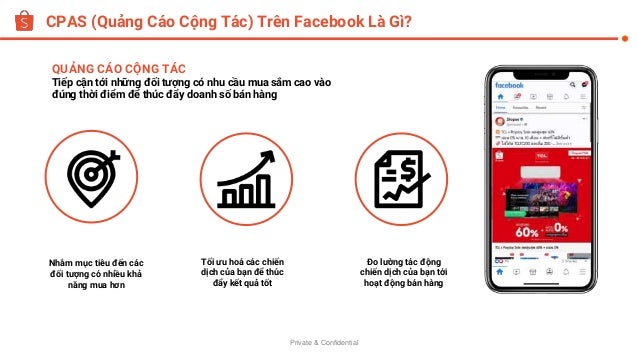 Private & Confidential
CPAS (Quảng Cáo Cộng Tác) Trên Facebook Là Gì?
Tiếp cận tới những đối tượng có nhu cầu mua sắm cao vào
đúng thời điểm để thúc đẩy doanh số bán hàng
QUẢNG CÁO CỘNG TÁC
Nhắm mục tiêu đến các
đối tượng có nhiều khả
năng mua hơn
Tối ưu hoá các chiến
dịch của bạn để thúc
đẩy kết quả tốt
Đo lường tác động
chiến dịch của bạn tới
hoạt động bán hàng
 