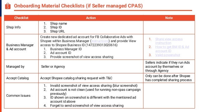 Checklist Action Note
Shop Info
1. Shop name
2. Shop ID
3. Shop URL
Business Manager
& Ad account
Create new dedicated ad account for FB Collaborative Ads with
Shopee within Business Manager (instructions) and provide View
access to Shopee Business ID (1472239313020616)
1. Business Manager ID
2. Ad account ID
3. Provide screenshot of view access sharing
1. Share view access
instruction
2. How to get BM ID & Ad
account ID
3. Valid screenshot
Managed by Seller or Agency
Sellers indicate if they run Ads
account by themselves or
through Agency
Accept Catalog Accept Shopee catalog sharing request with T&C
Only can be done after Shopee
has completed sharing process
Common Issues
1. Invalid screenshot of view access sharing (blur screenshot)
2. Ad account is not clean (used for running non-cpas campaign
previously)
3. ID shown on screenshot is different with the mentioned ad
account id above
4. Forget to send screenshot of view access sharing
Onboarding Material Checklists (if Seller managed CPAS)
 
