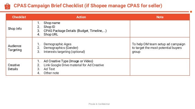 Private & Confidential
CPAS Campaign Brief Checklist (if Shopee manage CPAS for seller)
Checklist Action Note
Shop Info
1. Shop name
2. Shop ID
3. CPAS Package Details (Budget, Timeline,...)
4. Shop URL
Audience
Targeting
1. Demographic Ages
2. Demographics (Gender)
3. Interests targeting (optional)
To help OM team setup ad campaign
to target the most potential buyers
group
Creative
Details
1. Ad Creative Type (Image or Video)
2. Link Google Drive material for Ad Creative
3. Ad Text
4. Other note
 