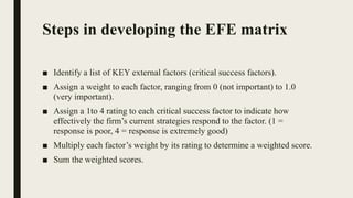 Steps in developing the EFE matrix
■ Identify a list of KEY external factors (critical success factors).
■ Assign a weight to each factor, ranging from 0 (not important) to 1.0
(very important).
■ Assign a 1to 4 rating to each critical success factor to indicate how
effectively the firm’s current strategies respond to the factor. (1 =
response is poor, 4 = response is extremely good)
■ Multiply each factor’s weight by its rating to determine a weighted score.
■ Sum the weighted scores.
 