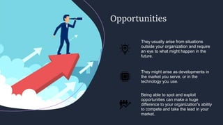 Opportunities
They usually arise from situations
outside your organization and require
an eye to what might happen in the
future.
They might arise as developments in
the market you serve, or in the
technology you use.
Being able to spot and exploit
opportunities can make a huge
difference to your organization's ability
to compete and take the lead in your
market.
 