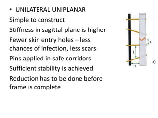 • UNILATERAL UNIPLANAR
Simple to construct
Stiffness in sagittal plane is higher
Fewer skin entry holes – less
chances of infection, less scars
Pins applied in safe corridors
Sufficient stability is achieved
Reduction has to be done before
frame is complete
 