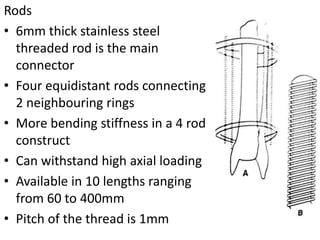 Rods
• 6mm thick stainless steel
threaded rod is the main
connector
• Four equidistant rods connecting
2 neighbouring rings
• More bending stiffness in a 4 rod
construct
• Can withstand high axial loading
• Available in 10 lengths ranging
from 60 to 400mm
• Pitch of the thread is 1mm
 