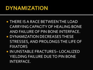 Dynamization External fixators | PPTX