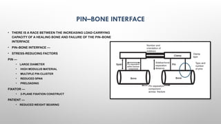 EXTERNAL FIXATORS principles of exfix .pptx