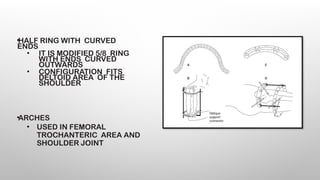 EXTERNAL FIXATORS principles of exfix .pptx