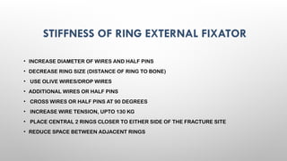 EXTERNAL FIXATORS principles of exfix .pptx