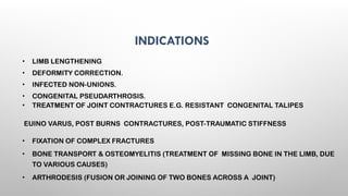 EXTERNAL FIXATORS principles of exfix .pptx