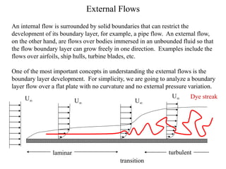 External Flows
An internal flow is surrounded by solid boundaries that can restrict the
development of its boundary layer, for example, a pipe flow. An external flow,
on the other hand, are flows over bodies immersed in an unbounded fluid so that
the flow boundary layer can grow freely in one direction. Examples include the
flows over airfoils, ship hulls, turbine blades, etc.
One of the most important concepts in understanding the external flows is the
boundary layer development. For simplicity, we are going to analyze a boundary
layer flow over a flat plate with no curvature and no external pressure variation.
laminar turbulent
transition
Dye streak
U U U
U
 