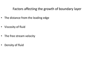 Factors affecting the growth of boundary layer
• The distance from the leading edge
• Viscosity of fluid
• The free stream velocity
• Density of fluid
 
