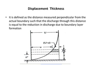 Displacement Thickness
• It is defined as the distance measured perpendicular from the
actual boundary such that the discharge through this distance
is equal to the reduction in discharge due to boundary layer
formation
 