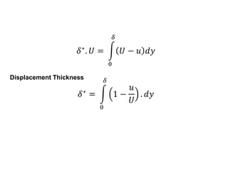 Displacement Thickness
 