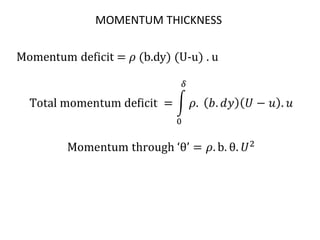 MOMENTUM THICKNESS
 