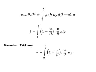 Momentum Thickness
 