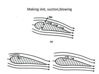 Making slot, suction,blowing
 