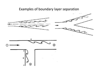 Examples of boundary layer separation
 