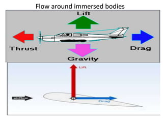 Flow around immersed bodies
 