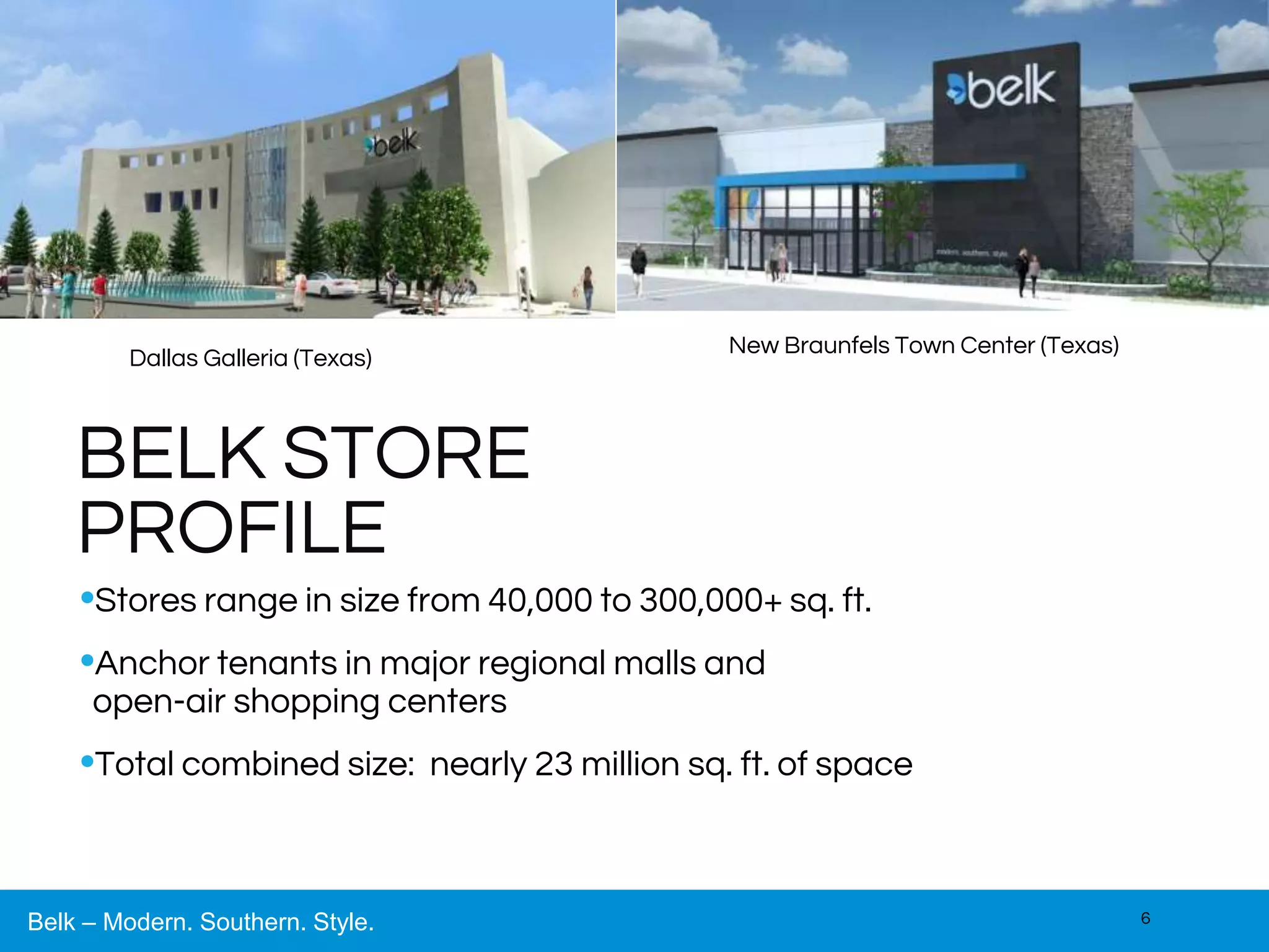 Belk 2016 Classroom Presentation | PPTX