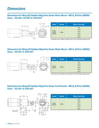 Dimensions
  Dimensions for Viking SG Sealless Mag Drive Series Motor Mount - MD-A_M Drive (NEMA)
  Sizes - SG-804, SG-805 & SGN-805


                                                Series          Bracket                        Motor Frame Size
                                                                                                         56C
                                                                                                        143TC
                                                 SG-804                                                 145TC
                                                 SG-805           NEMA
                                                                                                        182TC
                                                SGN-805
                                                                                                        184TC
                                                                                                       213TC*
                                              * Motor shaft must be modified to resemble 182TC-184TC shaft length, diameter and key.




  Dimensions for Viking SG Sealless Mag Drive Series Motor Mount - MD-A_M Drive (NEMA)
  Sizes - SG-807 & SGN-807


                                                Series          Bracket                        Motor Frame Size
                                                                                                         56C
                                                                                                        143TC
                                                 SG-807                                                 145TC
                                                                  NEMA
                                                SGN-807                                                 182TC
                                                                                                        184TC
                                                                                                       213TC*
                                              * Motor shaft must be modified to resemble 182TC-184TC shaft length, diameter and key.




  Dimensions for Viking SG Sealless Mag Drive Series Foot Bracket - MD-B_M Drive (NEMA)
  Sizes - SG-807 & SGN-807


                                                Series          Bracket                        Motor Frame Size
                                                                                                        182TC
                                                                                                        184TC
                                                 SG-807                                                 213TC
                                                                  NEMA
                                                SGN-807                                                 215TC
                                                                                                        254TC
                                                                                                        256TC




14 Viking SG Series
 