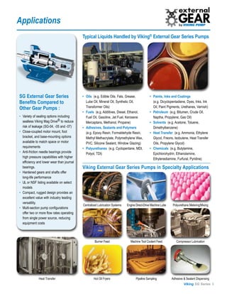 Applications
                                            Typical Liquids Handled by Viking® External Gear Series Pumps




SG External Gear Series                     •	 Oils (e.g. Edible Oils, Fats, Grease,            •	 Paints, Inks and Coatings
Benefits Compared to                           Lube Oil, Mineral Oil, Synthetic Oil,               (e.g. Dicyclopentadiene, Dyes, Inks, Ink
Other Gear Pumps :                             Transformer Oils)                                   Oil, Paint Pigments, Urethanes, Varnish)
                                            •	 Fuels (e.g. Additives, Diesel, Ethanol,          •	 Petroleum (e.g. Bitumen, Crude Oil,
•	 Variety of sealing options including        Fuel Oil, Gasoline, Jet Fuel, Kerosene              Naptha, Propylene, Gas Oil)
   sealless Viking Mag Drive® to reduce        Mercaptans, Methanol, Propane)                   •	 Solvents (e.g. Acetone, Toluene,
   risk of leakage (SG-04, -05 and -07)     •	 Adhesives, Sealants and Polymers                    Dimethylbenzene)
•	 Close-coupled motor mount, foot             (e.g. Epoxy Resin, Formaldehyde Resin,           •	 Heat Transfer (e.g. Ammonia, Ethylene
   bracket, and base-mounting options          Methyl Methacrylate, Polymethylene Wax,             Glycol, Freons, Isobutene, Heat Transfer
   available to match space or motor           PVC, Silicone Sealant, Window Glazing)              Oils, Propylene Glycol)
   requirements                             •	 Polyurethanes (e.g. Cyclopentane, MDI,           •	 Chemicals (e.g. Butylamine,
•	 Anti-friction needle bearings provide       Polyol, TDI)                                        Epichlorohydrin, Ethanolamine,
   high pressure capabilities with higher                                                          Ethylenediamine, Furfural, Pyridine)
   efficiency and lower wear than journal
   bearings.                                Viking External Gear Series Pumps in Specialty Applications
•	 Hardened gears and shafts offer
   long-life performance
•	 UL or NSF listing available on select
   models
•	 Compact, rugged design provides an
   excellent value with industry leading
   versatility.
                                            Centralized Lubrication Systems   Engine Direct-Drive Machine Lube   Polyurethane Metering/Mixing
•	 Multi-section pump configurations
   offer two or more flow rates operating
   from single power source, reducing
   equipment costs



                                                     Burner Feed                 Machine Tool Coolant Feed          Compressor Lubrication




              Heat Transfer                         Hot Oil Fryers                   Pipeline Sampling           Adhesive & Sealant Dispensing
                                                                                                                          Viking SG Series 3
 