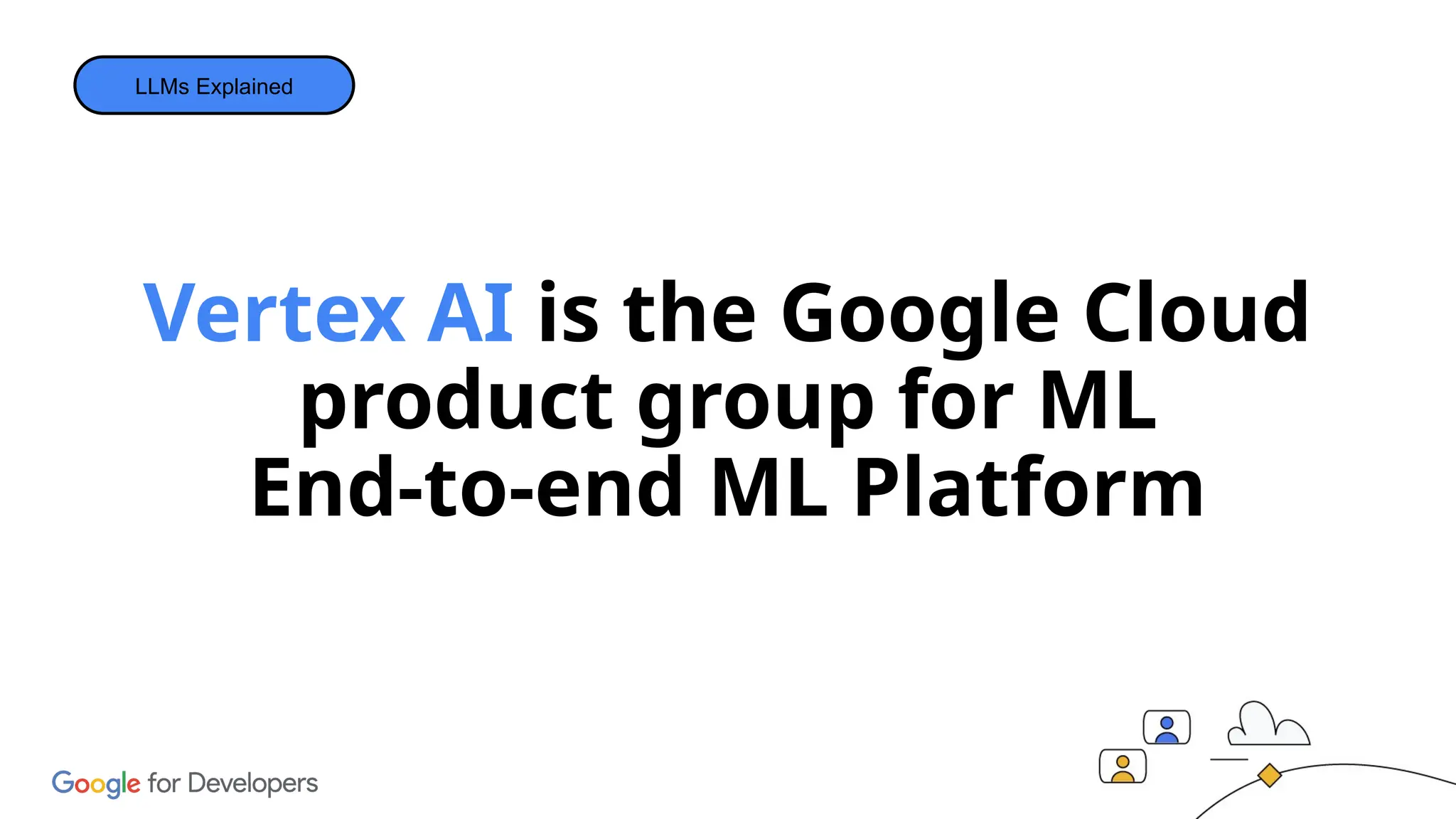 Vertex AI is the Google Cloud
product group for ML
End-to-end ML Platform
LLMs Explained
 