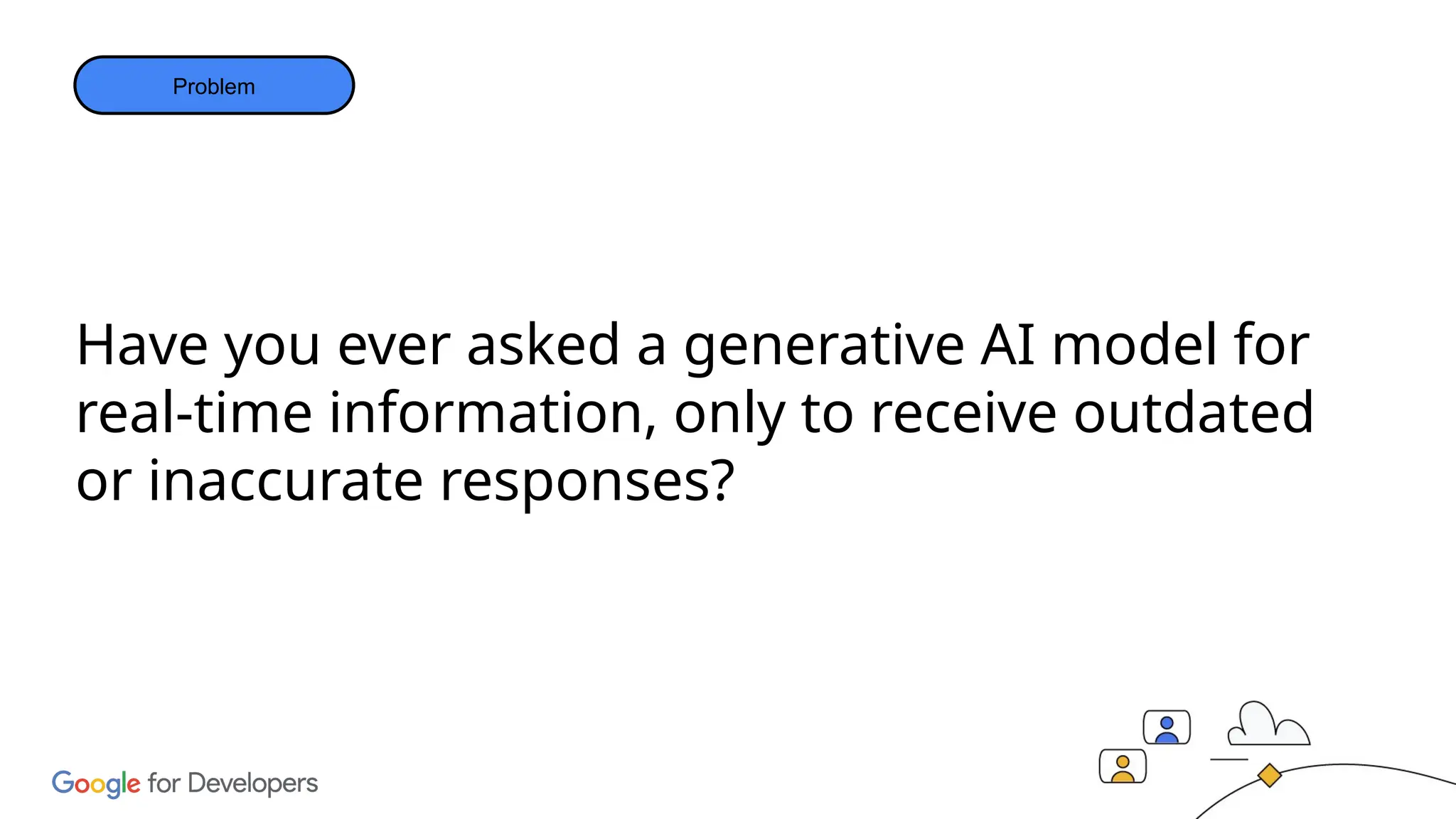 Have you ever asked a generative AI model for
real-time information, only to receive outdated
or inaccurate responses?
Problem
 