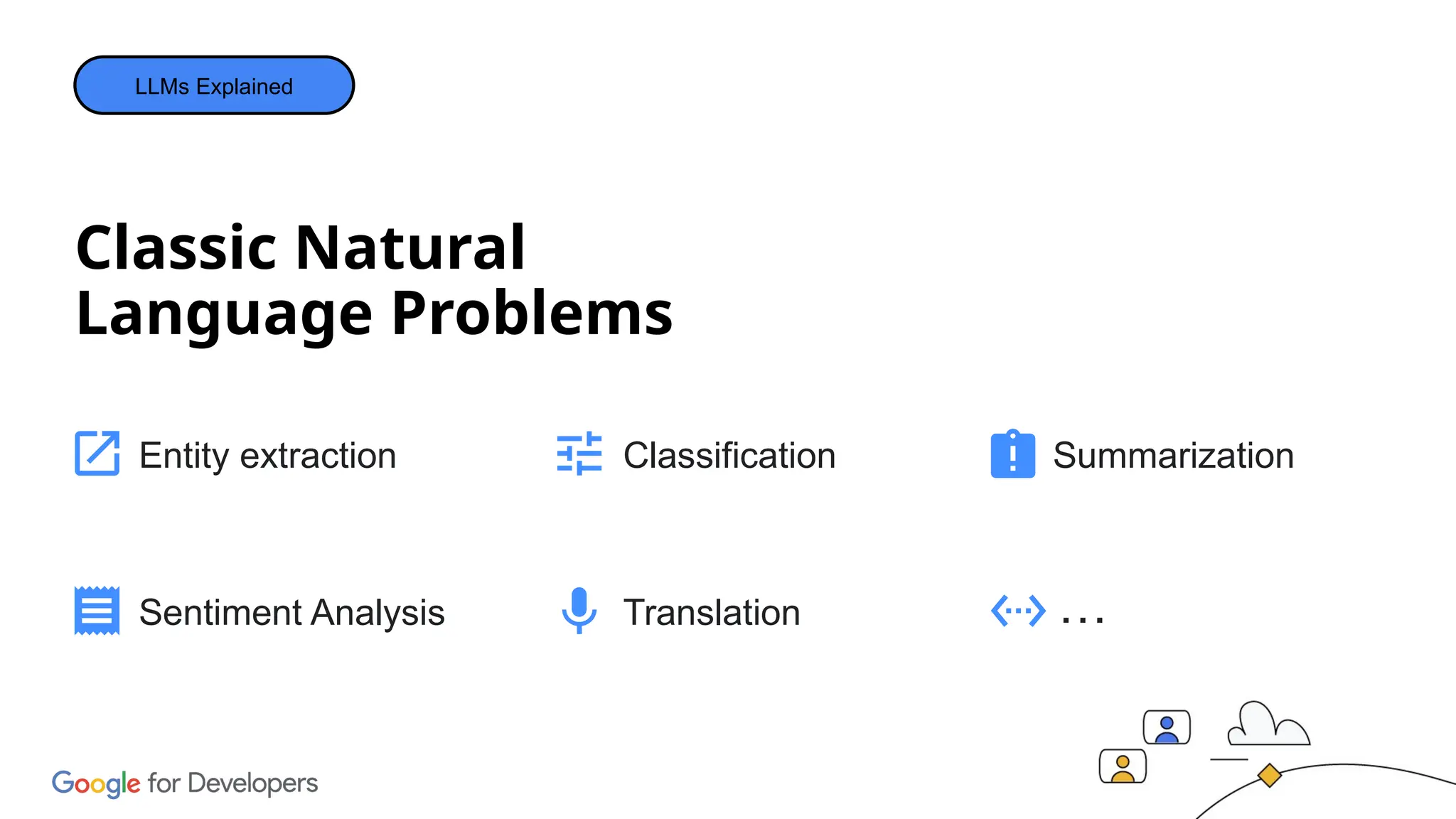 Classic Natural
Language Problems
LLMs Explained
Entity extraction Classification Summarization
Sentiment Analysis Translation …
 