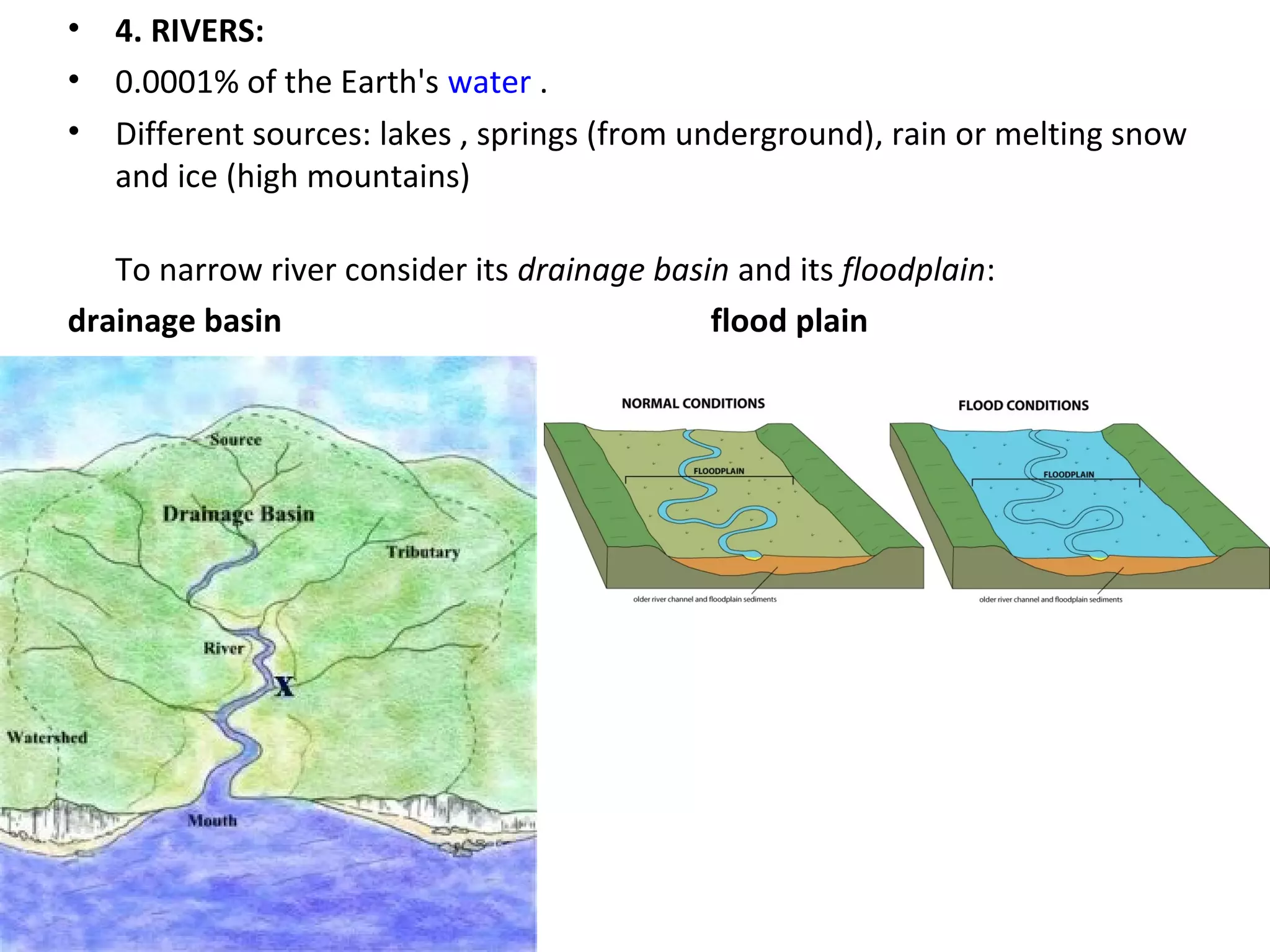 External geological agents sheila | PPS