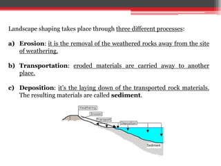 Landscape shaping takes place through three different processes:
a) Erosion: it is the removal of the weathered rocks away from the site
of weathering.
b) Transportation: eroded materials are carried away to another
place.
c) Deposition: it’s the laying down of the transported rock materials.
The resulting materials are called sediment.
 