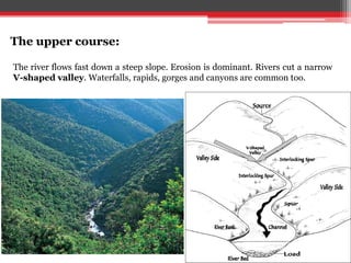 The upper course:
The river flows fast down a steep slope. Erosion is dominant. Rivers cut a narrow
V-shaped valley. Waterfalls, rapids, gorges and canyons are common too.
 