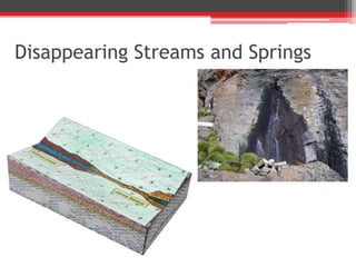 Disappearing Streams and Springs
 