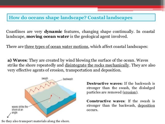 External Geological Processes And Landscapes