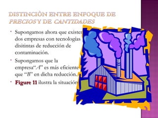 •   Supongamos ahora que existen
    dos empresas con tecnologías
    disitintas de reducción de
    contaminación.
•   Supongamos que la
    empresa“A” es más eficiente
    que “B” en dicha reducción.
•   Figure 11 ilustra la situación.
 