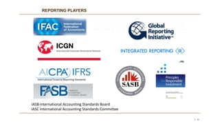 | 31
REPORTING PLAYERS
IASC International Accounting Standards Committee
IASB International Accounting Standards Board
International Financial Reporting Standards
 
