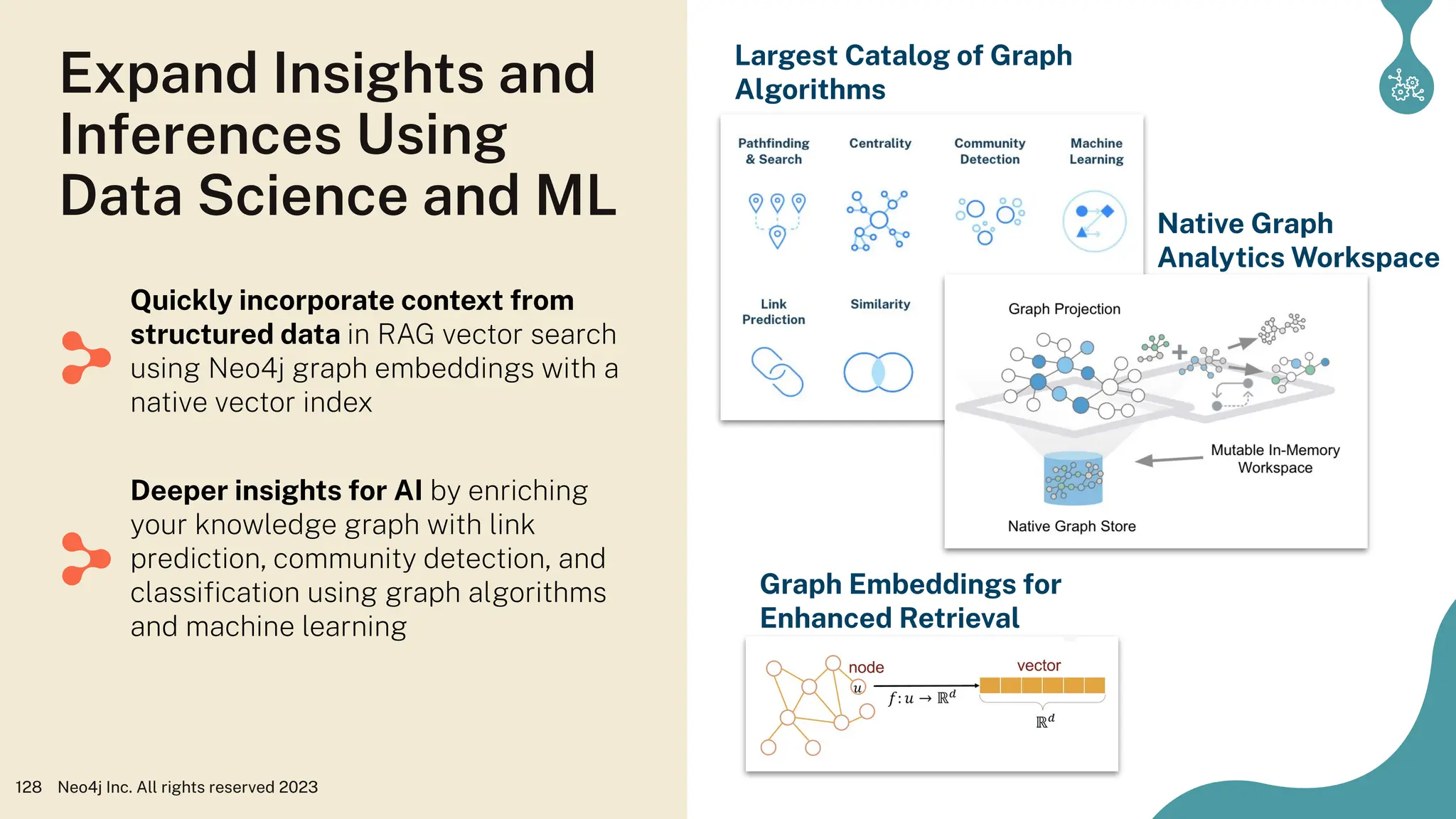 Expand Insights and
Inferences Using
Data Science and ML
Neo4j Inc. All rights reserved 2023
128
Quickly incorporate context from
structured data in RAG vector search
using Neo4j graph embeddings with a
native vector index
Deeper insights for AI by enriching
your knowledge graph with link
prediction, community detection, and
classiﬁcation using graph algorithms
and machine learning
Largest Catalog of Graph
Algorithms
Native Graph
Analytics Workspace
Graph Embeddings for
Enhanced Retrieval
 