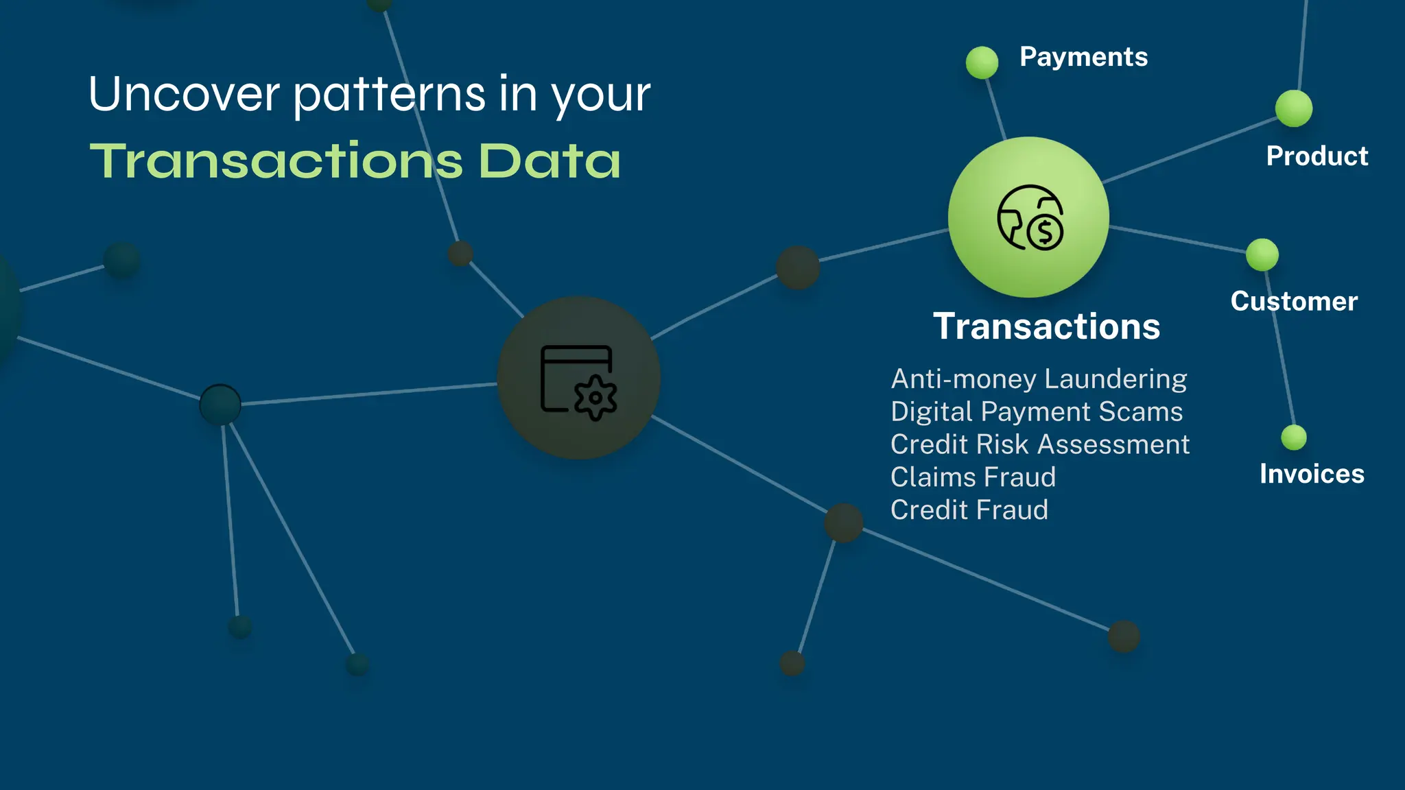 Uncover patterns in your
Payments
Product
Transactions
Customer
Invoices
Anti-money Laundering
Digital Payment Scams
Credit Risk Assessment
Claims Fraud
Credit Fraud
Transactions Data
 