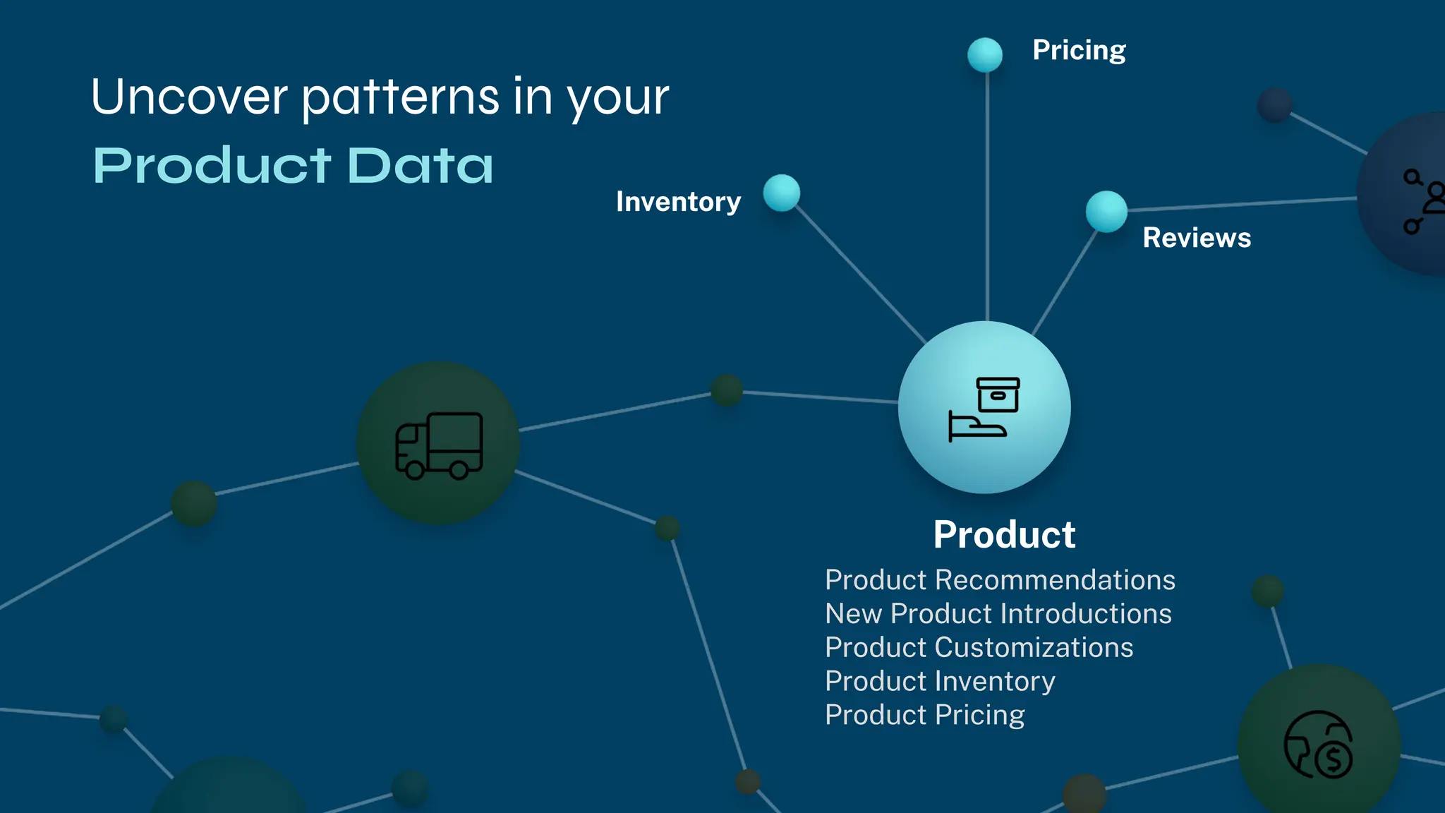 Uncover patterns in your
Inventory
Pricing
Reviews
Product
Product Recommendations
New Product Introductions
Product Customizations
Product Inventory
Product Pricing
Product Data
 