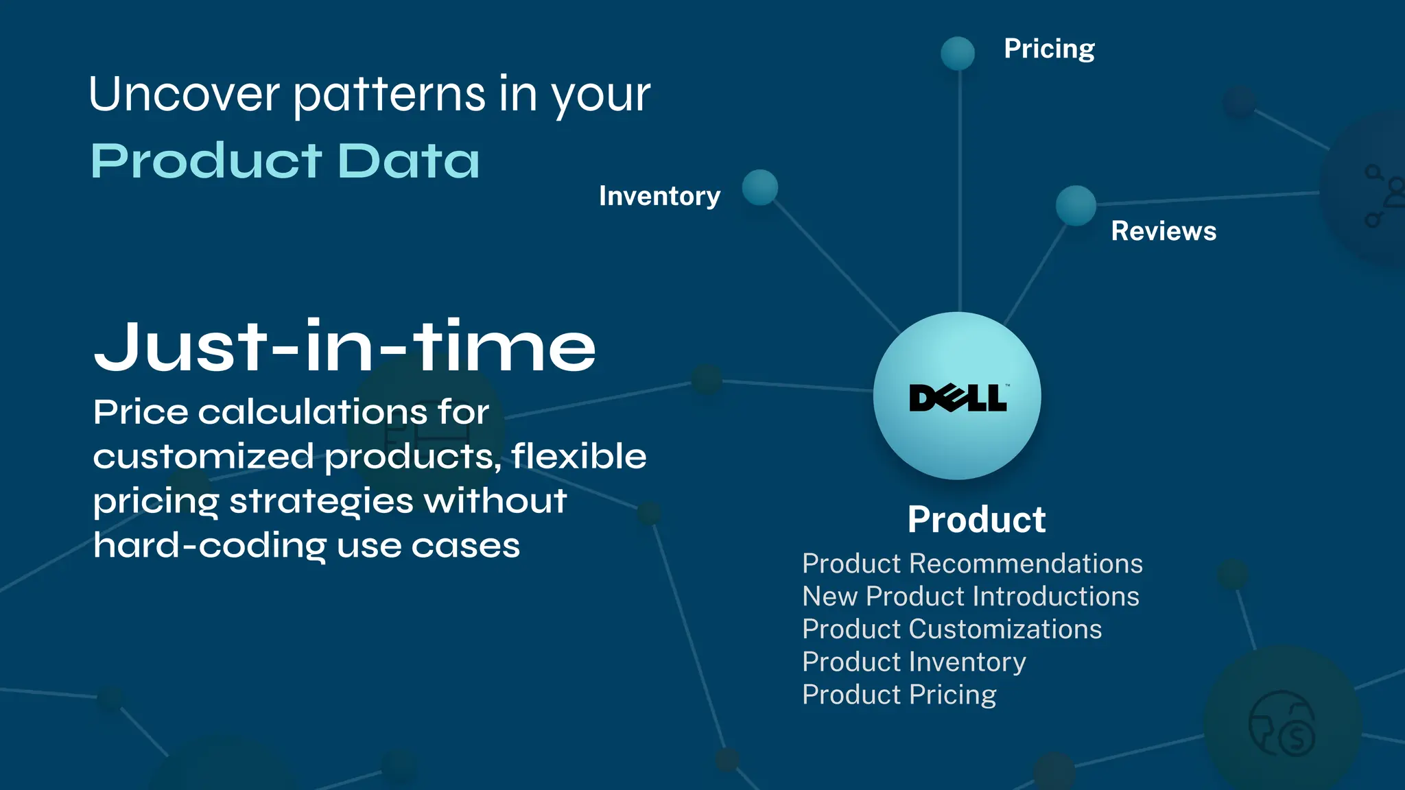 Uncover patterns in your
Inventory
Pricing
Reviews
Product
Product Recommendations
New Product Introductions
Product Customizations
Product Inventory
Product Pricing
Just-in-time
Price calculations for
customized products, flexible
pricing strategies without
hard-coding use cases
Product Data
 