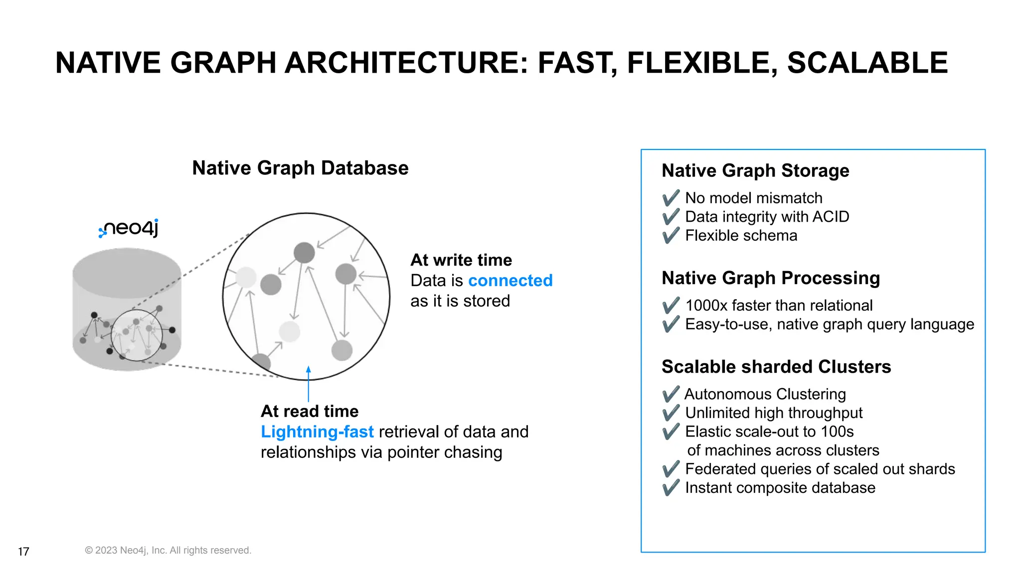 © 2023 Neo4j, Inc. All rights reserved.
NATIVE GRAPH ARCHITECTURE: FAST, FLEXIBLE, SCALABLE
Native Graph Database Native Graph Storage
✔ No model mismatch
✔ Data integrity with ACID
✔ Flexible schema
Native Graph Processing
✔ 1000x faster than relational
✔ Easy-to-use, native graph query language
Scalable sharded Clusters
✔ Autonomous Clustering
✔ Unlimited high throughput
✔ Elastic scale-out to 100s
of machines across clusters
✔ Federated queries of scaled out shards
✔ Instant composite database
At write time
Data is connected
as it is stored
At read time
Lightning-fast retrieval of data and
relationships via pointer chasing
17
 