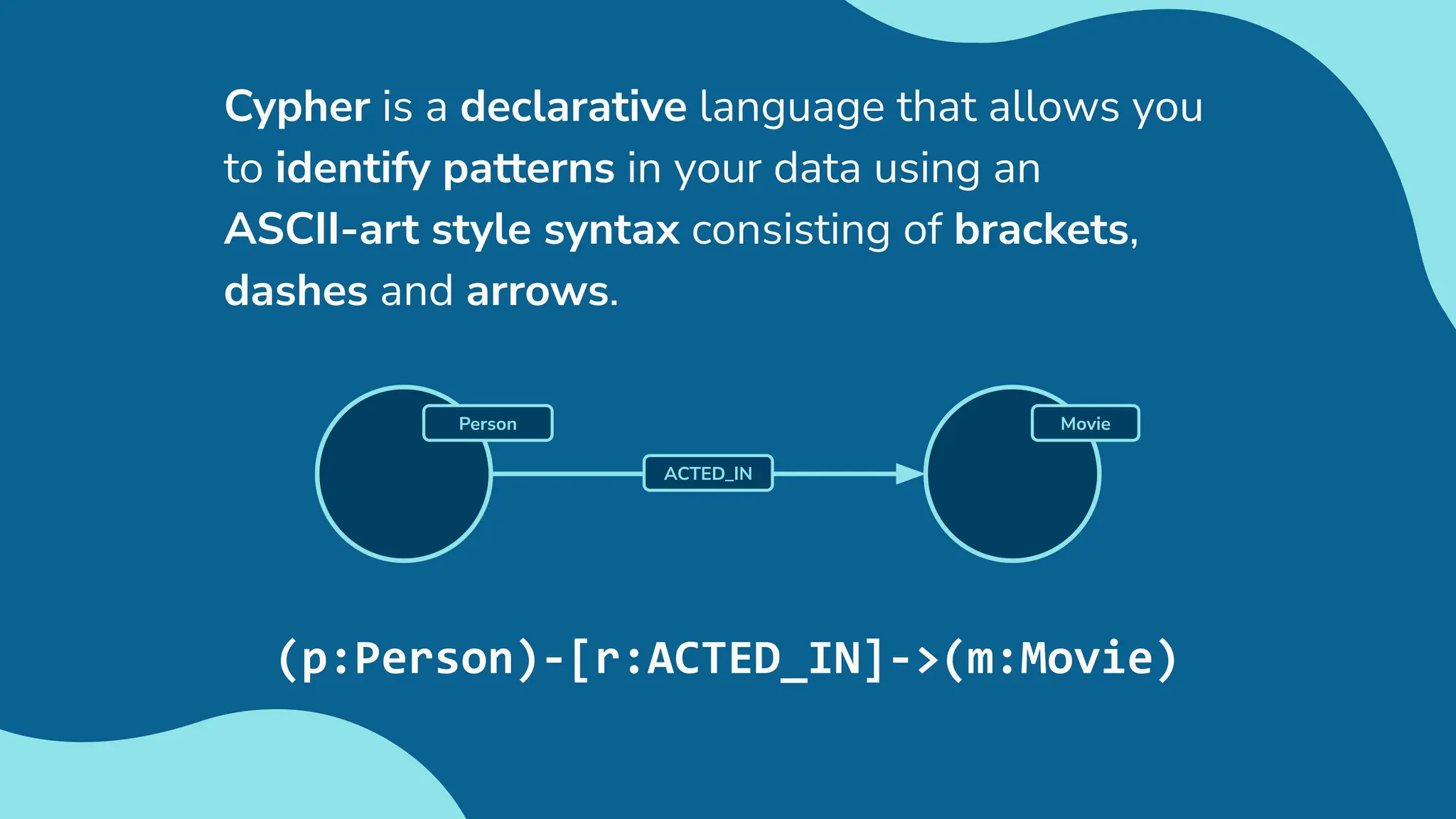 Cypher is a declarative language that allows you
to identify patterns in your data using an
ASCII-art style syntax consisting of brackets,
dashes and arrows.
Movie
ACTED_IN
Person
(p:Person)-[r:ACTED_IN]->(m:Movie)
 
