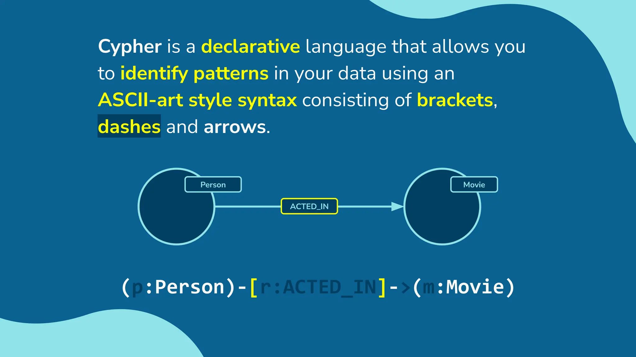 Cypher is a declarative language that allows you
to identify patterns in your data using an
ASCII-art style syntax consisting of brackets,
dashes and arrows.
Movie
ACTED_IN
Person
(p:Person)-[r:ACTED_IN]->(m:Movie)
 