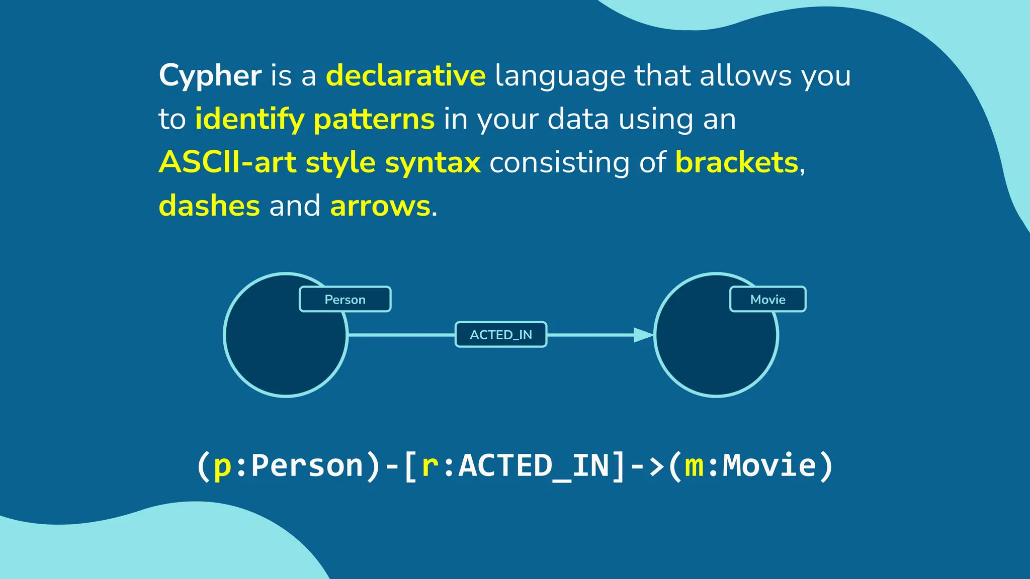 Cypher is a declarative language that allows you
to identify patterns in your data using an
ASCII-art style syntax consisting of brackets,
dashes and arrows.
Movie
ACTED_IN
Person
(p:Person)-[r:ACTED_IN]->(m:Movie)
 