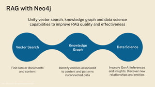 Neo4j Inc. All rights reserved 2023
125
RAG with Neo4j
Find similar documents
and content
Identify entities associated
to content and patterns
in connected data
Improve GenAI inferences
and insights. Discover new
relationships and entities
Unify vector search, knowledge graph and data science
capabilities to improve RAG quality and effectiveness
Vector Search Data Science
Knowledge
Graph
 