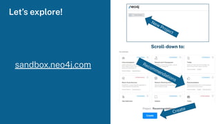 Let’s explore!
sandbox.neo4j.com
Scroll-down to:
New Project
Recommendations
Create
 