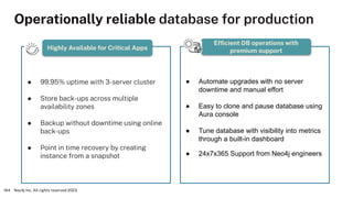 Operationally reliable database for production
Neo4j Inc. All rights reserved 2023
164
Efﬁcient DB operations with
premium support
Highly Available for Critical Apps
● 99.95% uptime with 3-server cluster
● Store back-ups across multiple
availability zones
● Backup without downtime using online
back-ups
● Point in time recovery by creating
instance from a snapshot
● Automate upgrades with no server
downtime and manual effort
● Easy to clone and pause database using
Aura console
● Tune database with visibility into metrics
through a built-in dashboard
● 24x7x365 Support from Neo4j engineers
 