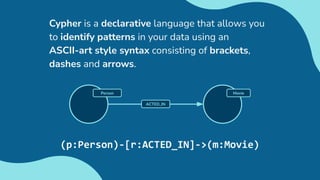 Cypher is a declarative language that allows you
to identify patterns in your data using an
ASCII-art style syntax consisting of brackets,
dashes and arrows.
Movie
ACTED_IN
Person
(p:Person)-[r:ACTED_IN]->(m:Movie)
 